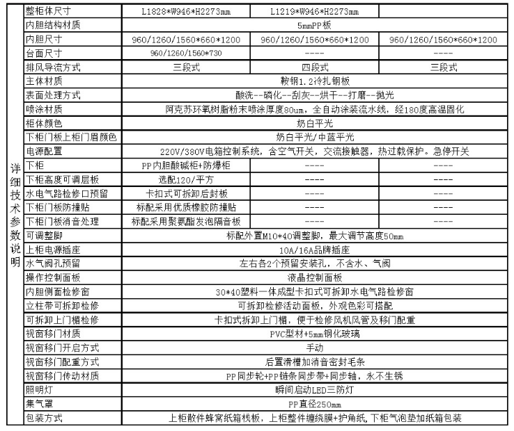 <a href='http://www.lc735.cn/products/62-1.html' target='1' style='font-size:18px; font-weight:bold; color:#000000;'>實(shí)驗(yàn)室通風(fēng)柜</a>精鋼結(jié)構(gòu)