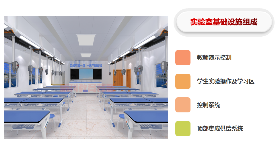 頂裝<a href='http://www.lc735.cn/' target='1' style='font-size:14px; font-weight:bold; color:#0080ff;'>物理實驗室</a>